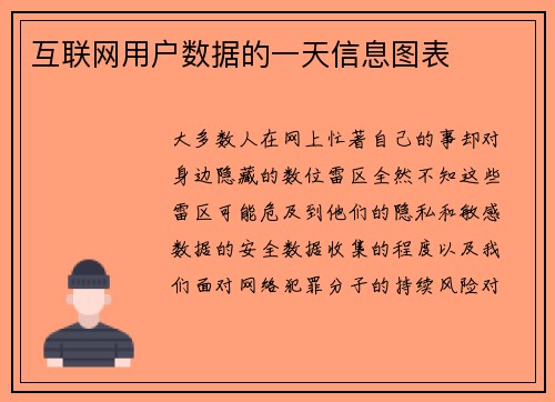 互联网用户数据的一天信息图表 